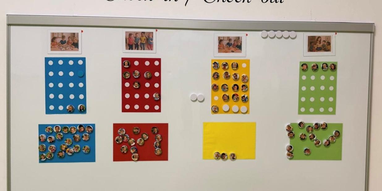 Check-in Check-out Kita